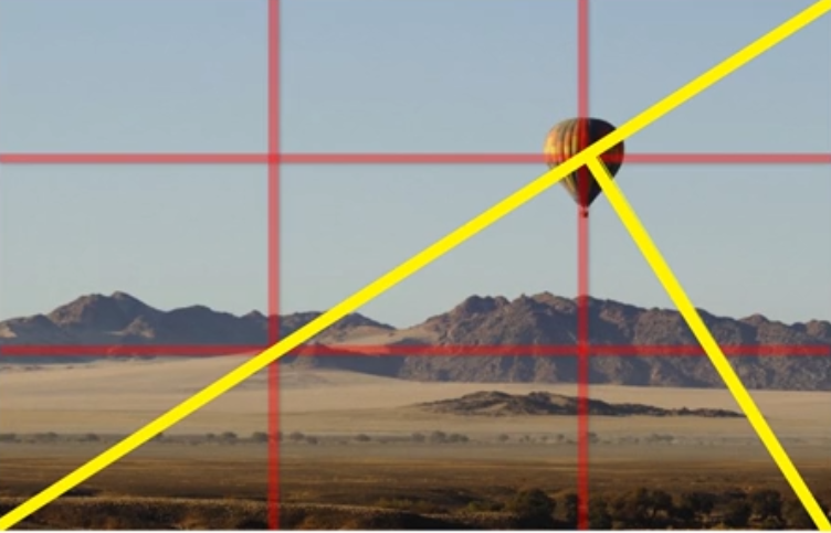 黄金分割点 (2).png